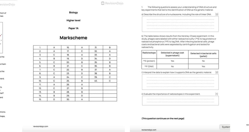 Predicted Papers preview