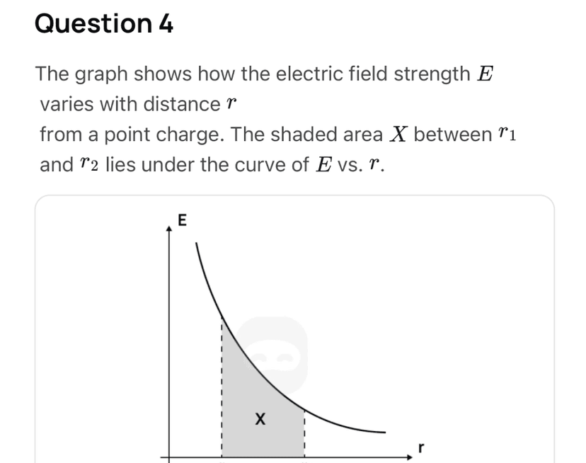 QuestionBank preview
