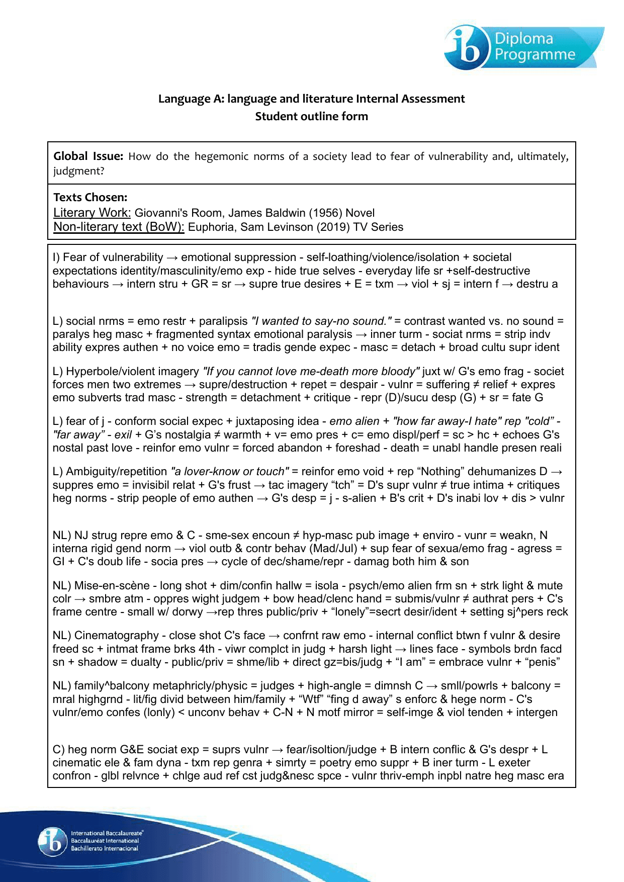 How do the hegemonic norms of a society lead to fear of vulnerability and, ultimately, judgment? - English A Lang & Lit IA exemplar scored 7