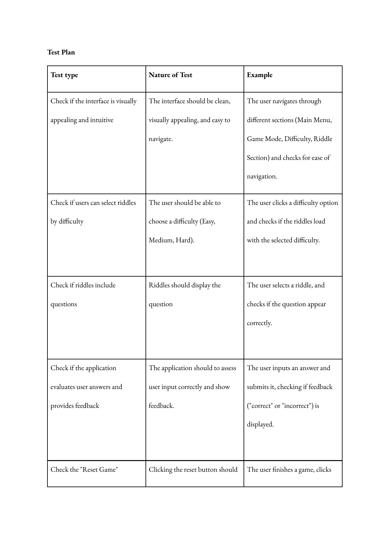 Riddle solver for IB students - Computer Science (CS) IA exemplar scored 3