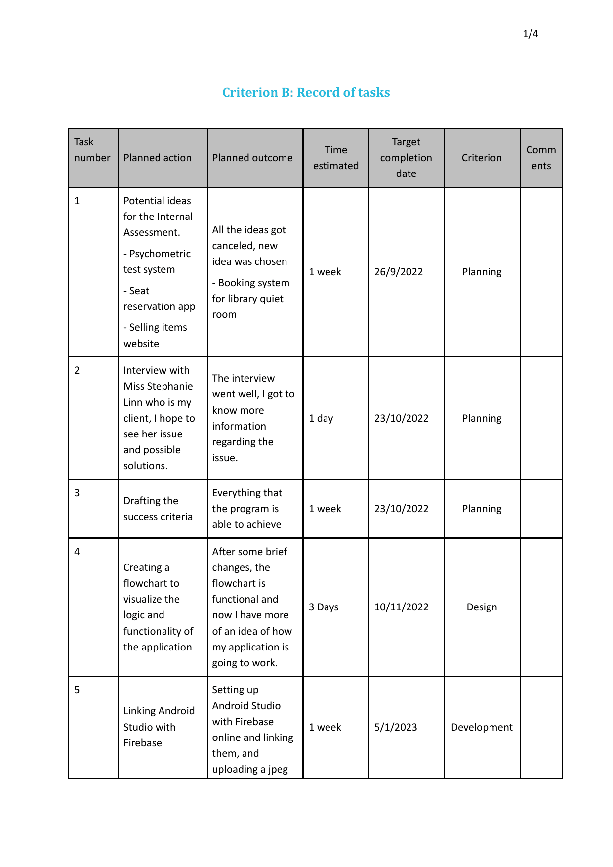Library's Quiet Room Booking System - Computer Science (CS) IA exemplar scored 4