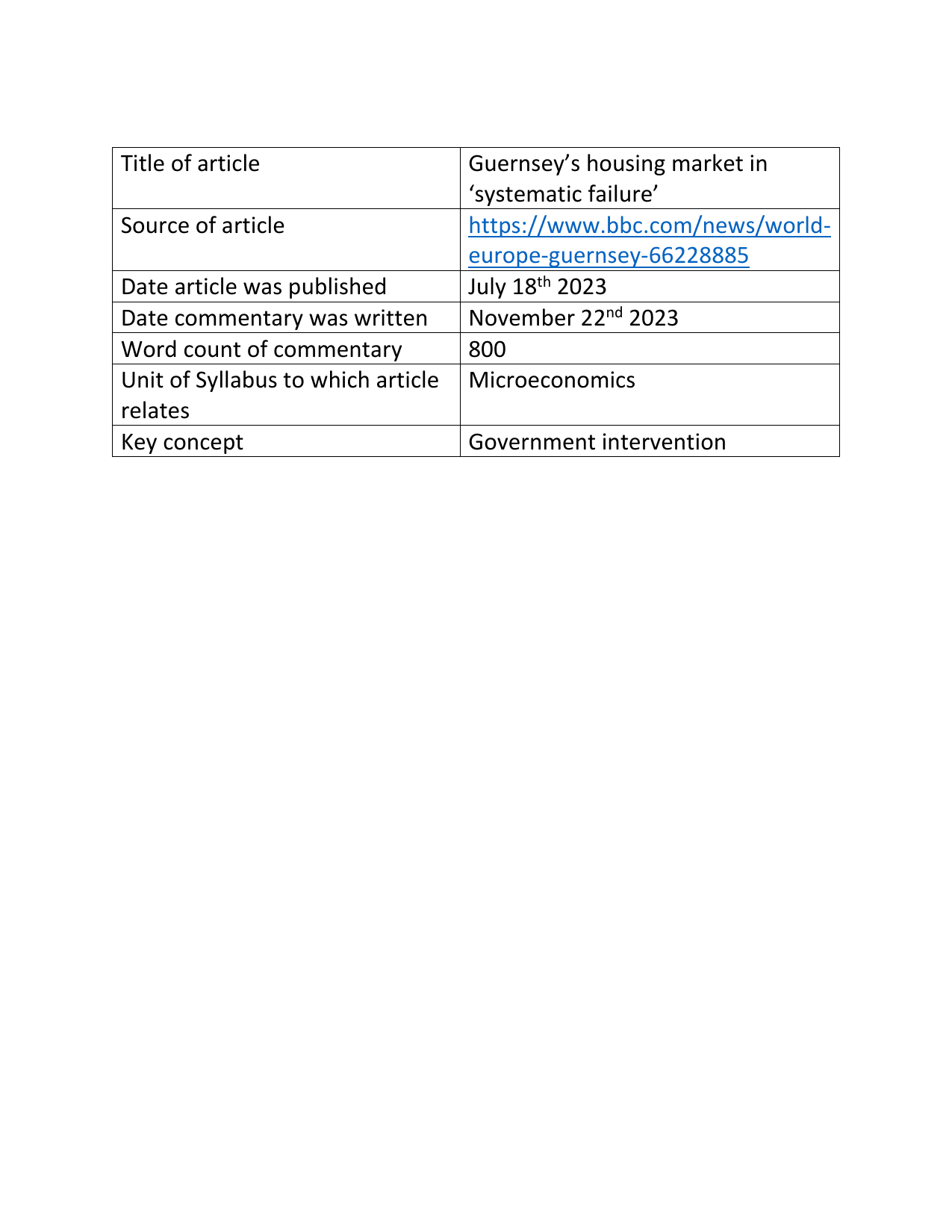 Micro: - Economics IA exemplar scored 7