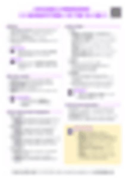 IB BM 2.5 Organizational culture (HL only) Cheatsheet - PDF cheatsheet preview