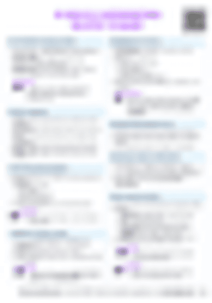 IB SEHS B.3.2 Interventions related to injury Cheatsheet - PDF cheatsheet preview