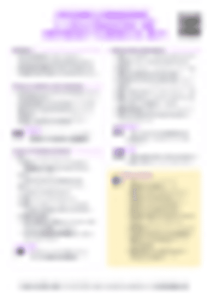 IB BM 5.7 Criss management & contingency planning (HL only) Cheat sheet - PDF cheatsheet preview