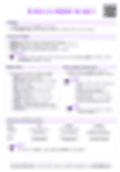 IB SEHS C.5.2 Imagery Cheatsheet - PDF cheatsheet preview