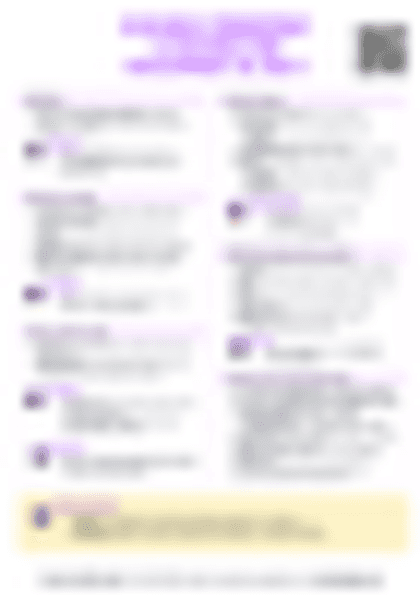 IB BM 5.8 Research & development (HL only) - PDF cheatsheet preview