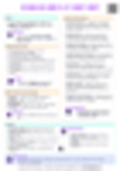 IB English Lang & Lit Drama Cheatsheet - PDF cheatsheet preview