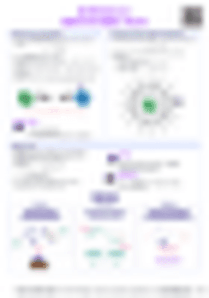 IB Physics D.1 Gravitational fields - PDF cheatsheet preview