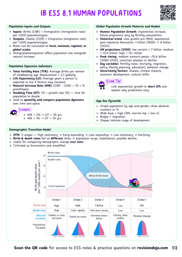 IB ESS 8.1 Human populations Cheatsheet