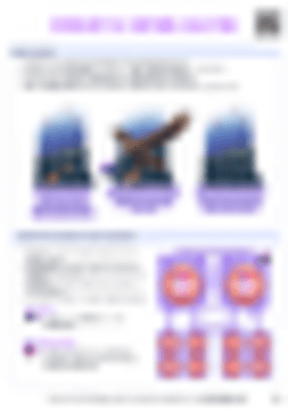 IB Bio D4.1 Natural selection Cheatsheet - PDF cheatsheet preview