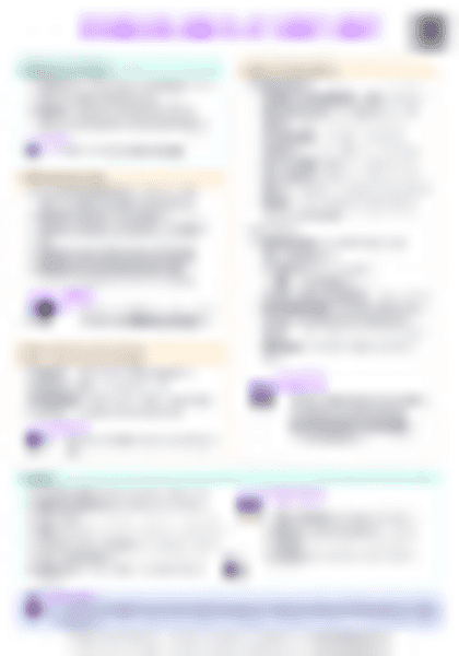 IB English Lang & Lit Infographics & Brochures Cheatsheet - PDF cheatsheet preview