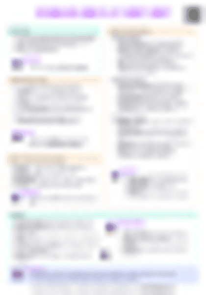 IB English Lang & Lit Prose Fiction Cheatsheet - PDF cheatsheet preview