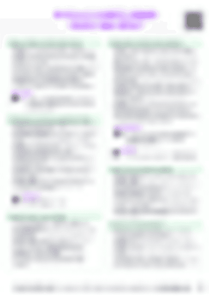 IB ESS 6.2 Climate change - causes and impact Cheatsheet - PDF cheatsheet preview