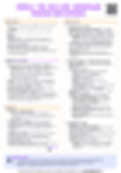 IB History Paper 2 - The Cold War: Superpower Tensions and Rivalries - PDF cheatsheet preview