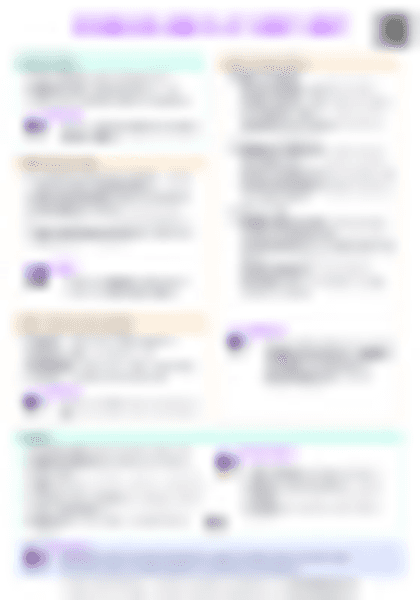 IB English Lang & Lit Prose Non-Fiction Cheatsheet - PDF cheatsheet preview