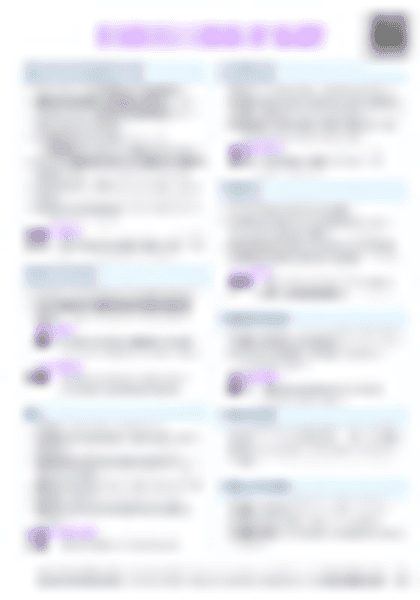 IB SEHS B.3.1 Causes of injury Cheatsheet - PDF cheatsheet preview