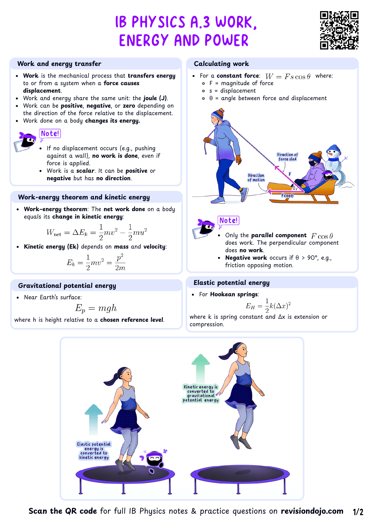 IB Physics A.3 Work, energy and power - PDF cheatsheet preview