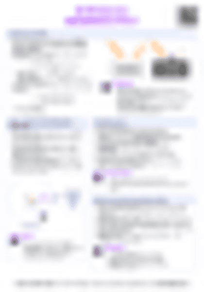 IB Physics B.2 Greenhouse effect - PDF cheatsheet preview