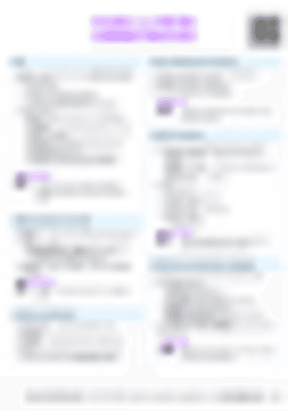 IB SEHS C.2.1 Motor learning processes Cheatsheet - PDF cheatsheet preview