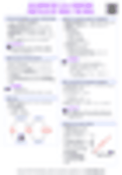 IB Chemistry S1.4 Counting particles by mass: The mole - PDF cheatsheet preview