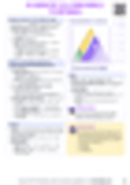 IB Chemistry S2.4 From models to materials - PDF cheatsheet preview