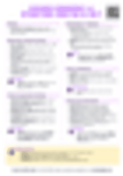 IB BM 4.6 International marketing (HL only) Cheatsheet - PDF cheatsheet preview