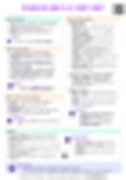 IB English Lang & Lit Letters & Speeches Cheatsheet - PDF cheatsheet preview