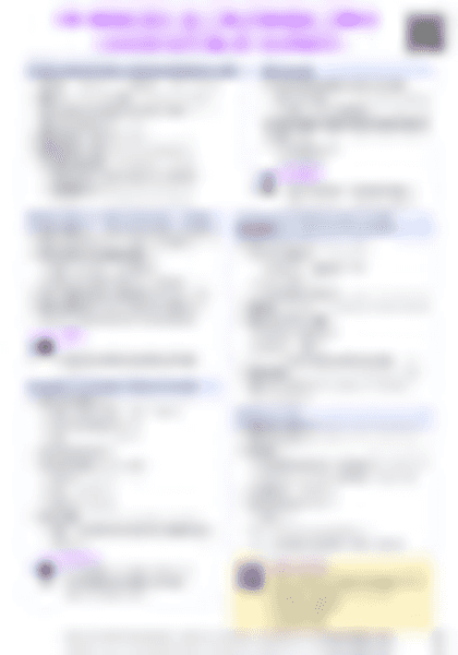 IB Chemistry S3.1 The periodic table: Classification of elements - PDF cheatsheet preview