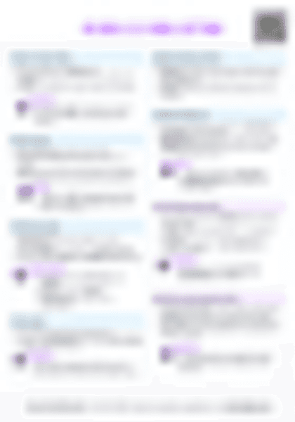 IB SEHS C.5.1 Goal setting Cheatsheet - PDF cheatsheet preview