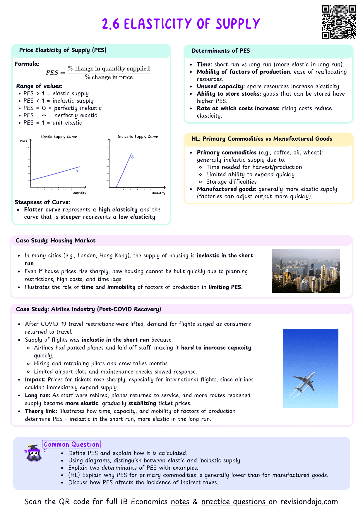 IB Econ 2.6 Elasticity of supply Cheatsheet - PDF cheatsheet preview