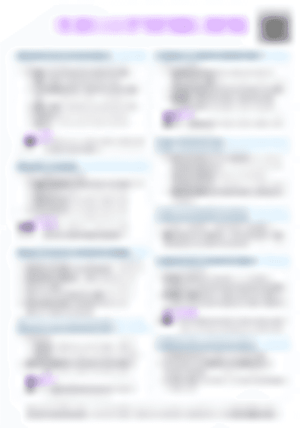 IB SEHS C.2.2 Attentional control Cheatsheet - PDF cheatsheet preview