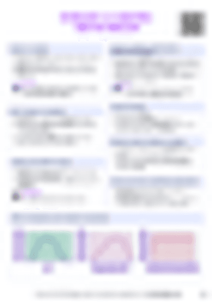 IB Bio C1.1 Enzymes Cheatsheet - PDF cheatsheet preview