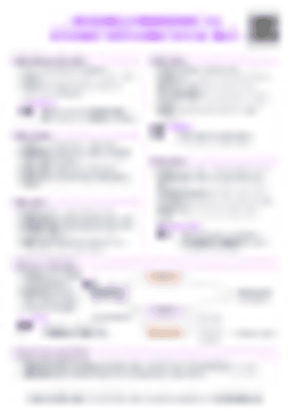 IB BM Efficiency ratio analysis (HL only) Cheatsheet - PDF cheatsheet preview