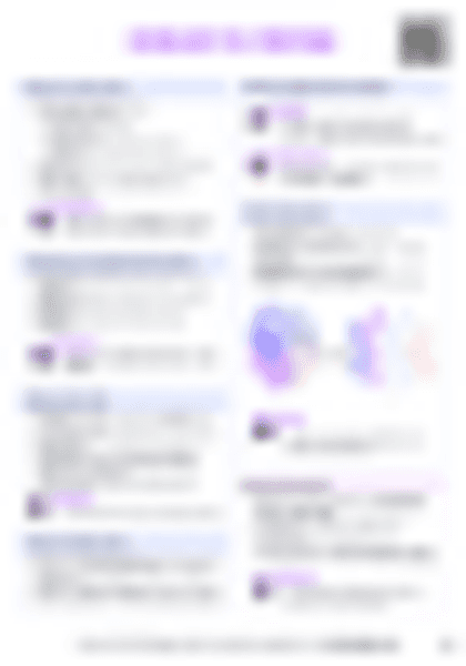 IB Bio B1.2 Proteins Cheatsheet - PDF cheatsheet preview