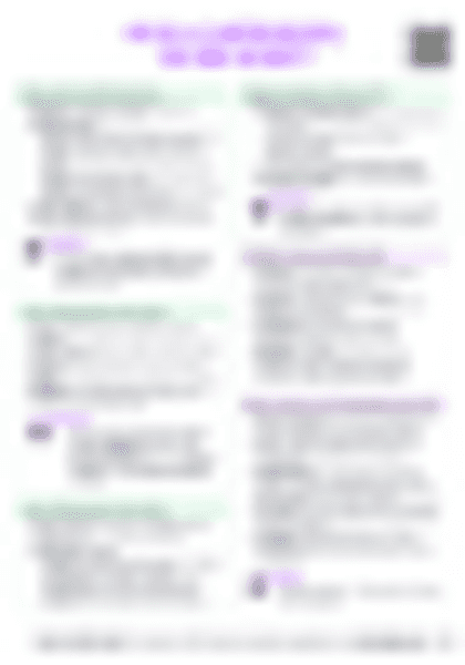 IB ESS 4.2 Water access, use and security Cheatsheet - PDF cheatsheet preview