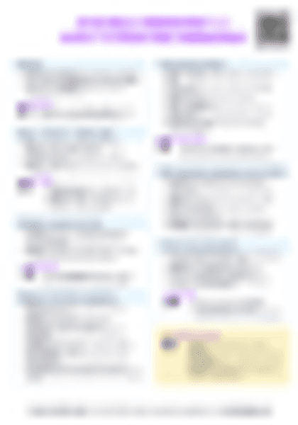 IB BM 5.1 Intro to Operations Cheatsheet - PDF cheatsheet preview