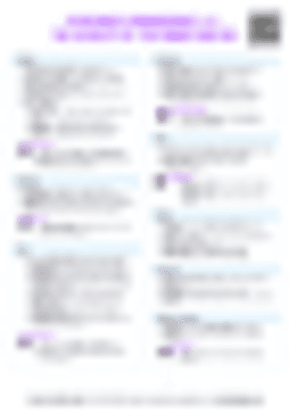 IB BM 4.5 The 7Ps Cheatsheet - PDF cheatsheet preview