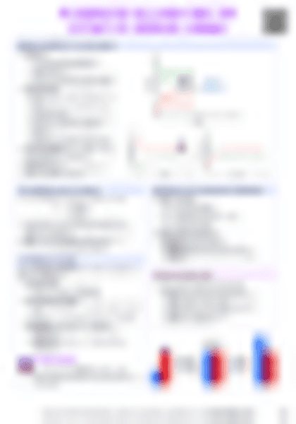IB Chemistry R2.3 How far? The extent of chemical change - PDF cheatsheet preview
