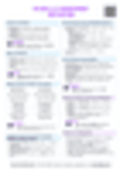 IB SEHS C.3.1 Achievement motivation Cheatsheet - PDF cheatsheet preview