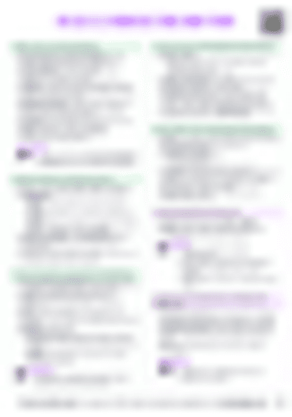 IB ESS 5.2 Agriculture and food Cheatsheet - PDF cheatsheet preview