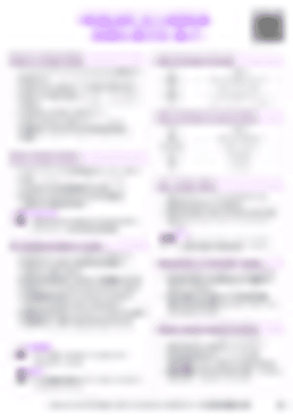IB Bio C2.1 Chemical signalling Cheatsheet (HL) - PDF cheatsheet preview
