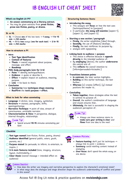 IB English Lit Paper 1 Cheatsheet