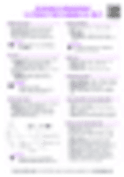 IB BM 5.6 Production planning (HL only) Cheatsheet - PDF cheatsheet preview