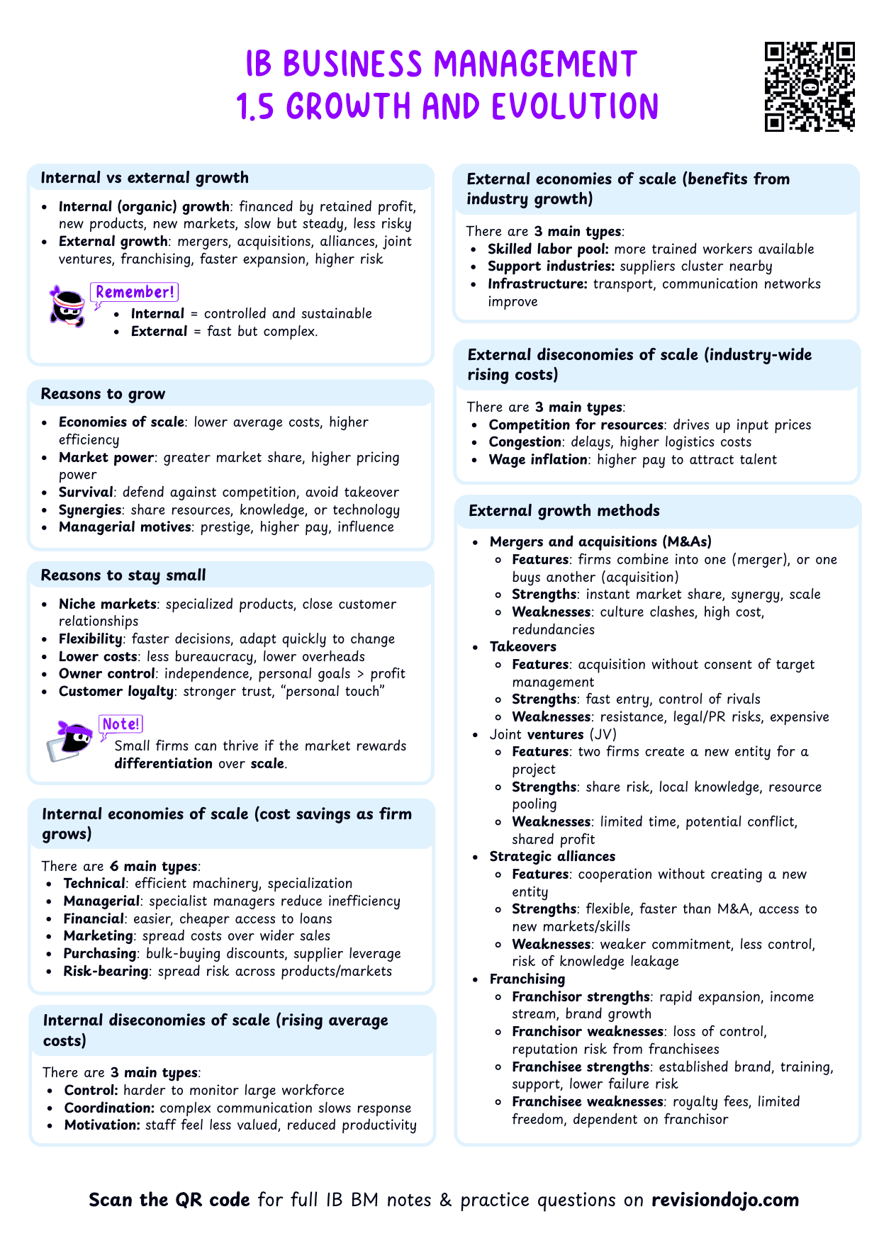 IB BM 1.5 Growth & evolution Cheatsheet - PDF cheatsheet preview