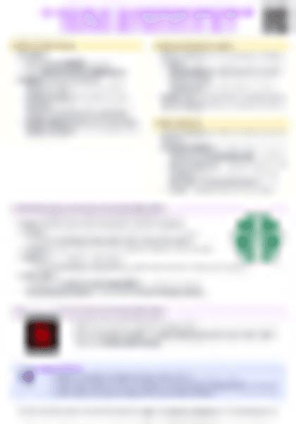 IB Econ 2.4 Critique of the maximizing behaviour of consumers and producers (HL only) Cheatsheet - PDF cheatsheet preview