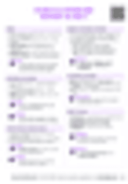 IB SEHS A.3.3 Fatigue and recovery (HL only) Cheatsheet - PDF cheatsheet preview