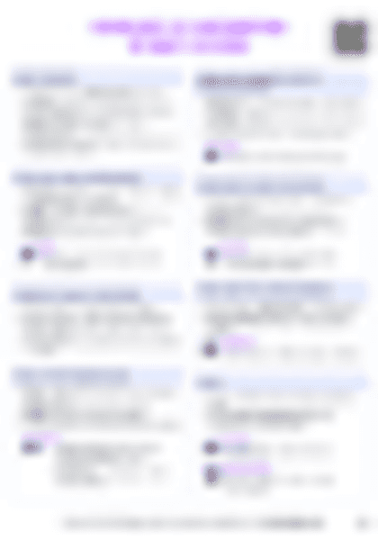 IB Bio C3.1 Integration of body systems Cheatsheet - PDF cheatsheet preview