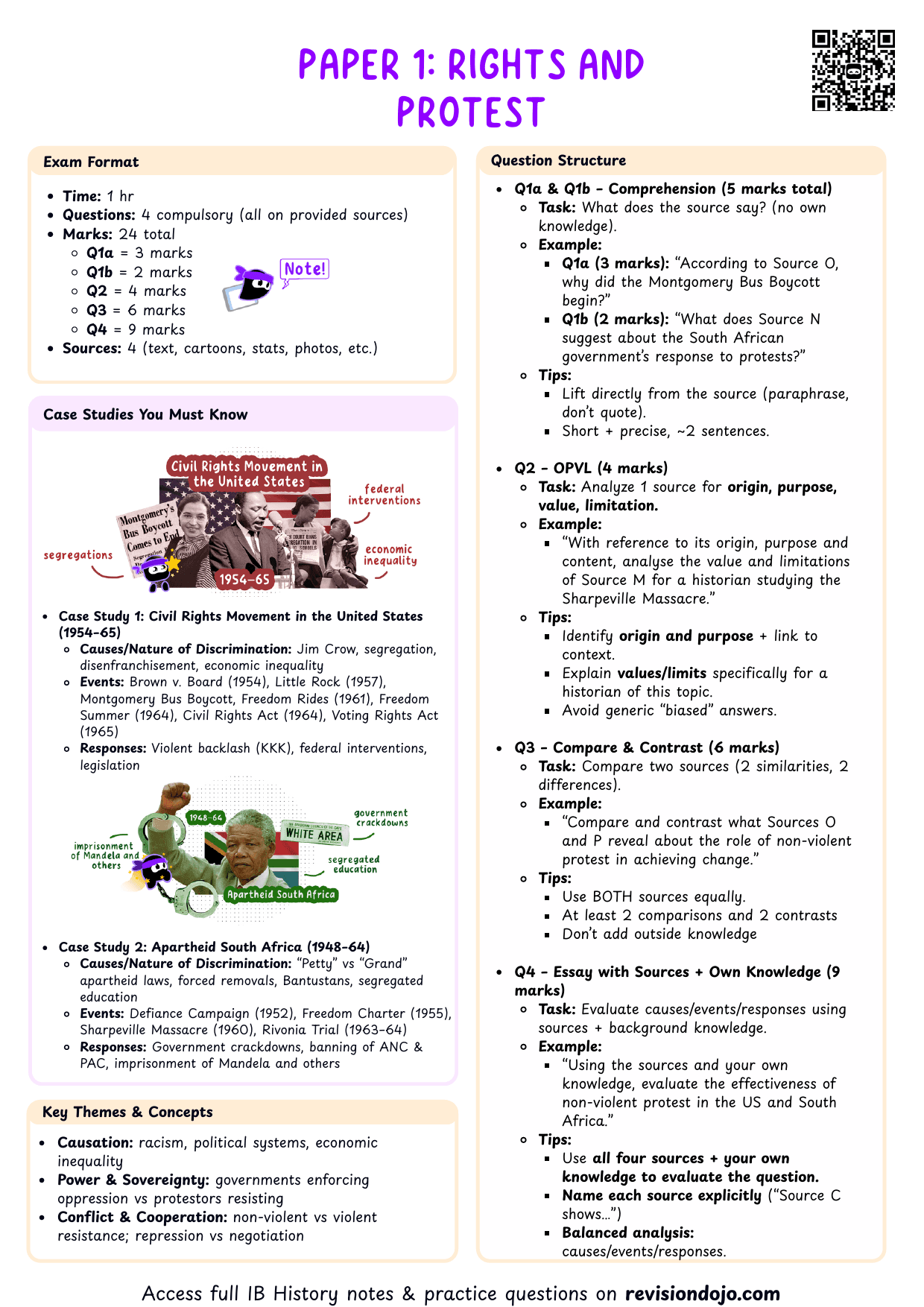 IB History Paper 1 - Rights and Protest - PDF cheatsheet preview