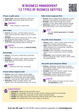 IB BM 1.2 Types of business entities Cheatsheet
